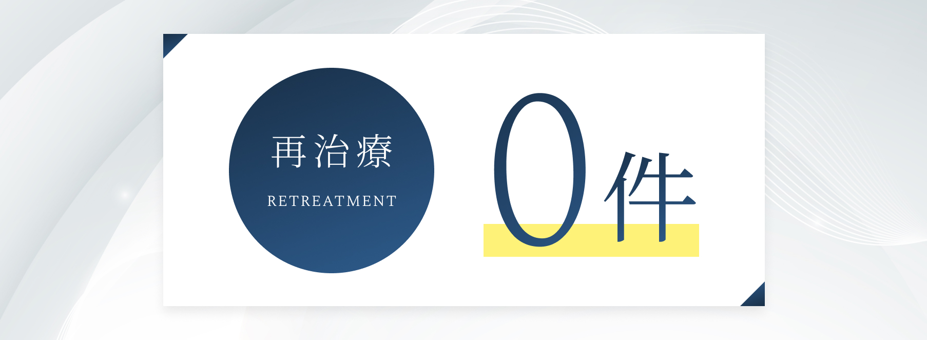 再治療 RETREATMEAN