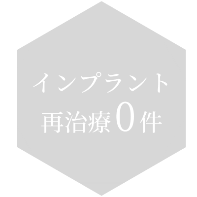 インプラント再治療0件